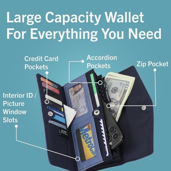 NWOT Nautica Money Manager RFID Wallet in pink and navy - never used - Picture 13 of 16